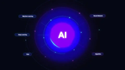 Artificial intelligence technology innovation network digital data loop Stock Footage 347245055