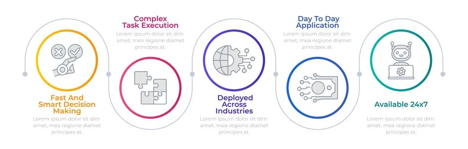 Artificial intelligence usability infographic circles Illustrazione stock