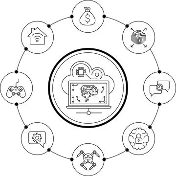 Artificial intelligence vector line icons set logo or background . AI technology Stock Illustration