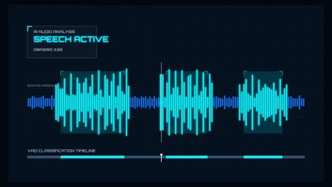 Artificial Intelligence Voice Activity Detection Waveform Display Stock Footage 347455075