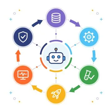 Artificial Intelligence Workflow With Robot And Data Icons Stockillustratie