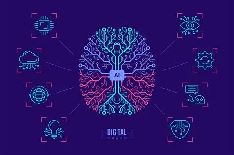 Artificial intelligent concept banner, flat style design Stock Illustration