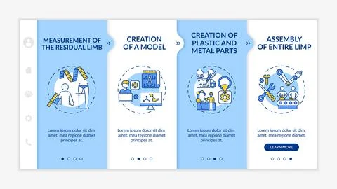 Artificial limb production steps onboarding vector template Illustrazione stock