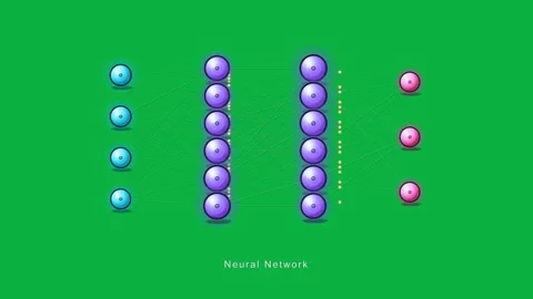 Artificial Neural Network Deep Learning Animation on Green Screen Stockbeeldmateriaal 334737351