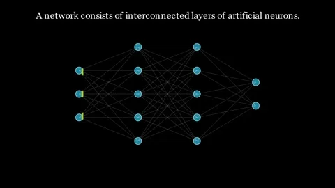 Artificial Neural Networks 動画素材 337844191
