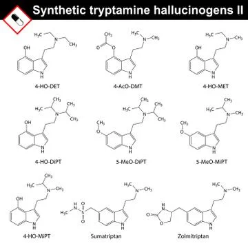 Artificial tryptamine hallucinogens, second set Illustrazione stock