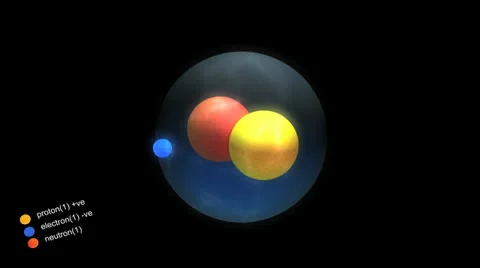 Artist rendering basic structures of Deuterium atom. Vidéo 24234828