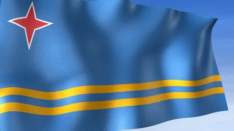 Aruba Flag - Set of 3 Angles with Masks [3WaveSeries] Stock Footage 106050899