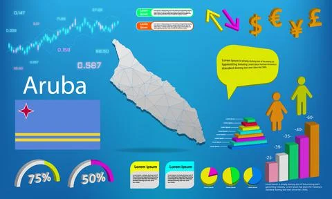 Aruba map info graphics - charts, symbols, elements and icons collection. Det イラスト素材