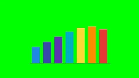 Ascending Bar Chart With Value Counter Growth on Green Screen Vídeo Stock 341232731