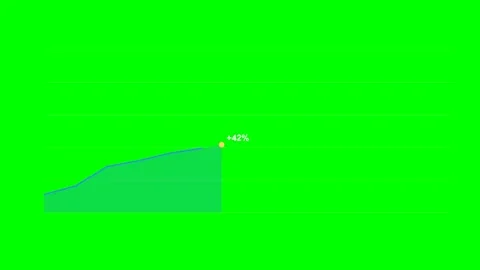 Ascending Line Graph Trend With Data Points on Green Screen Video stock 340829078