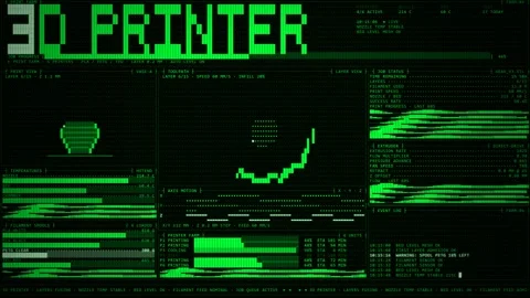ASCII 3D Printer Additive Manufacturing Monitoring Dashboard Green Terminal. Stock Footage 348195497