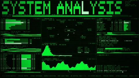 ASCII System Analysis Performance Anomaly Dashboard. Stock Footage 348195530