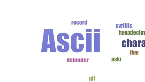 Ascii Word Cloud Animated Isolated On White Stock Footage 103563222