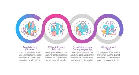 ASD risk factors vector infographic template 스톡 일러스트