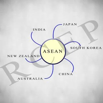 Asean Economic Community Plus Six with RCEP on isolated background. Stock Illustration