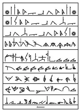 Ashtanga cheat sheet Stock Illustration