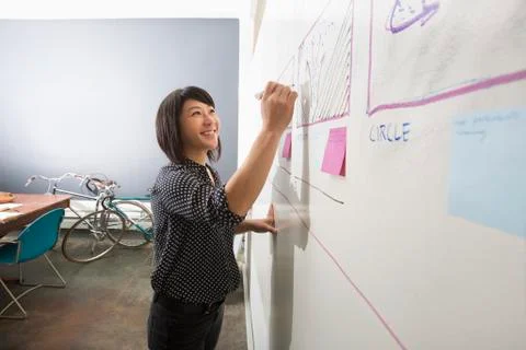 Asian businesswoman writing on whiteboard Stock Photos