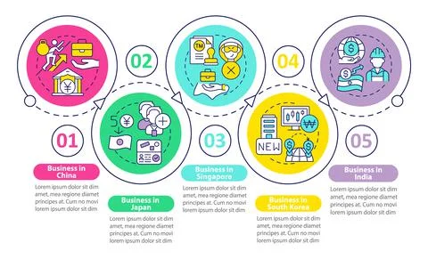 Asian countries for business run loop circle infographic template 库存插图