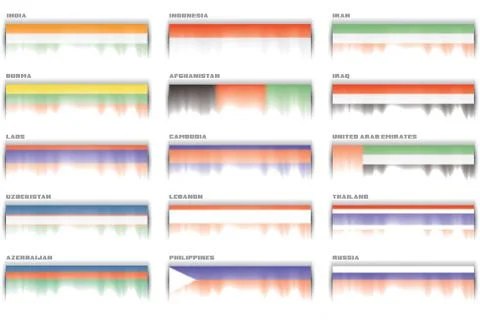 Asian Flags Stock Illustration