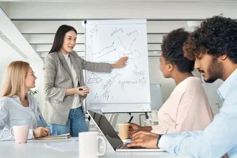 Asian professional female business trainer coach giving flip chart presentation Stock Photos