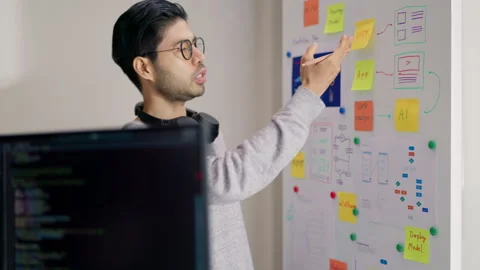 Asian Software Developer Presenting Project Strategy. Stock Footage 273192564