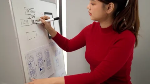 Asian Woman Designs User Interface on Whiteboard Ideas for Mobile App Layou.. Stock Footage 333470358