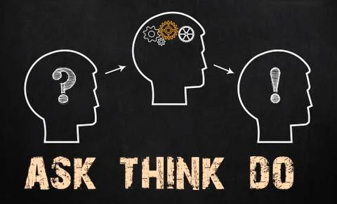 Ask - think - do.  Business Concept on chalkboard Illustrazione stock