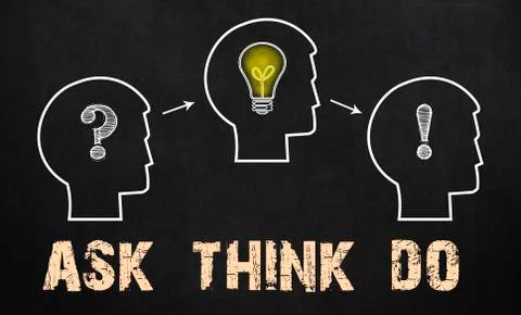 Ask - think - do. group of three people with question mark, cogwheels and l.. Stock Illustration