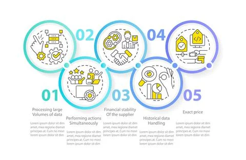 Aspects for choosing business software circle infographic template 库存插图