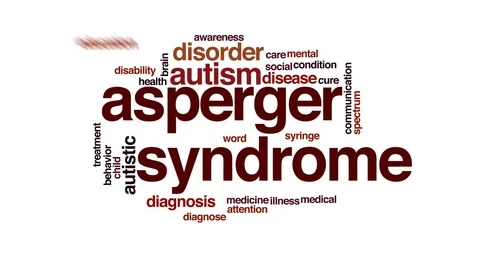 Asperger syndrome animated word cloud, text design animation. Stock Footage 71486636