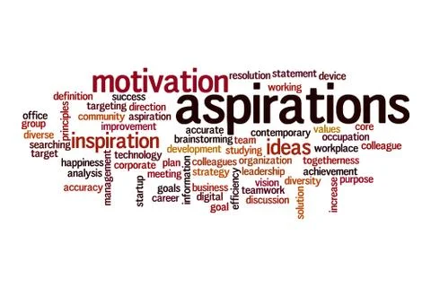Aspirations word cloud concept Stock Illustration