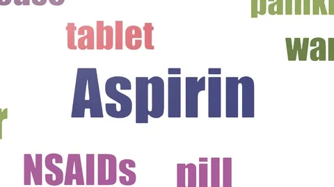 Aspirin Wordcloud Animated On White Background Video stock 107242336