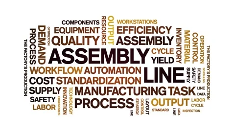 Assembly Line animated word cloud,animation kinetic typography seamless loop. Stock Footage 326384069