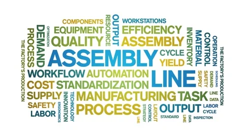 Assembly Line animated word cloud,animation kinetic typography seamless loop. Stock Footage 326384126