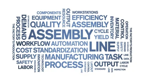 Assembly Line animated word cloud,animation kinetic typography seamless loop. Stock Footage 326384280