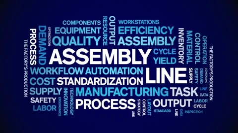 Assembly Line animated word cloud,animation kinetic typography seamless loop. Stock Footage 326386706
