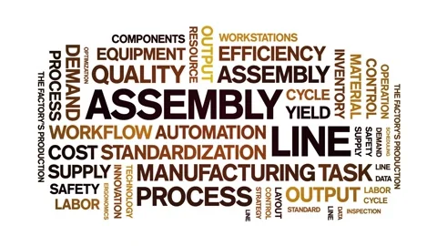 Assembly Line animated word cloud,animation kinetic typography seamless loop. Stock Footage 326896441