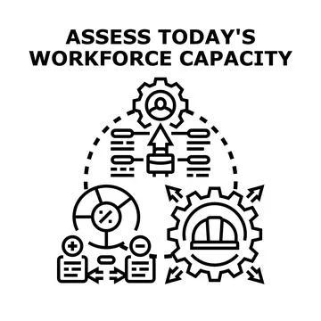 Assessing workforce capacity, human resources management, skill assessment 库存插图