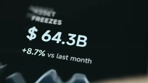 Asset Freezes Reaching 64.3 Billion Dollars Vídeo Stock 339425720