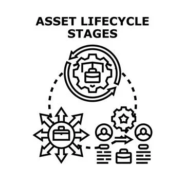 Asset lifecycle stages business process management concept Ilustração Stock