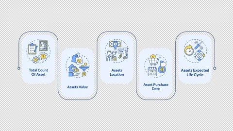 Asset management infographic animation rectangle Stock Footage 289627061