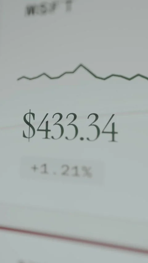 Asset performance represented by a line chart, updating current value and Stock Footage 332933449