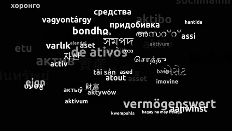 Asset Translated in 65 Worldwide Languages Endless Looping 3d Zooming Wordclo Stock-Footage 145201933