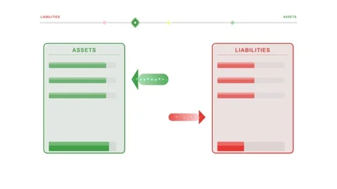 Assets and liabilities comparison financial balance sheet infographic Video stock 333276294