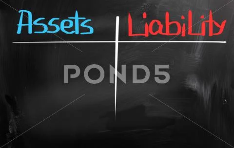Assets liability concept Stock Illustration