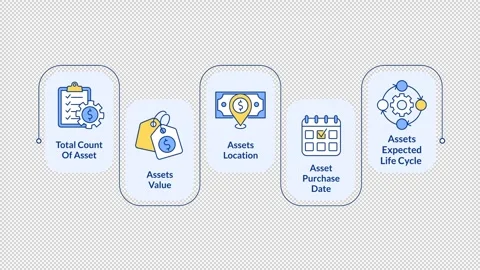 Assets management rectangular steps infographic animation 스톡 동영상 312205821