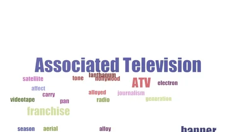 Associated Television Word Cloud Animated On White Background Video stock 103666829