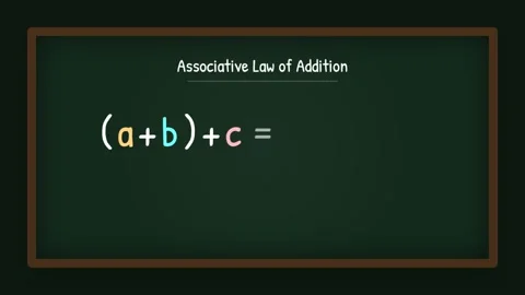 Associative Law of Addition Educational Animation 動画素材 338538107