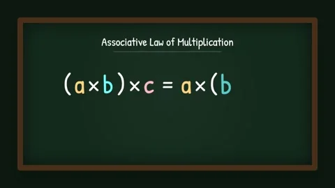 Associative Law of Multiplication Educational Animation Видео 338539110